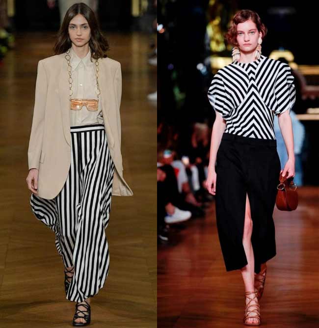 Imprimés à la mode dans les vêtements 2026